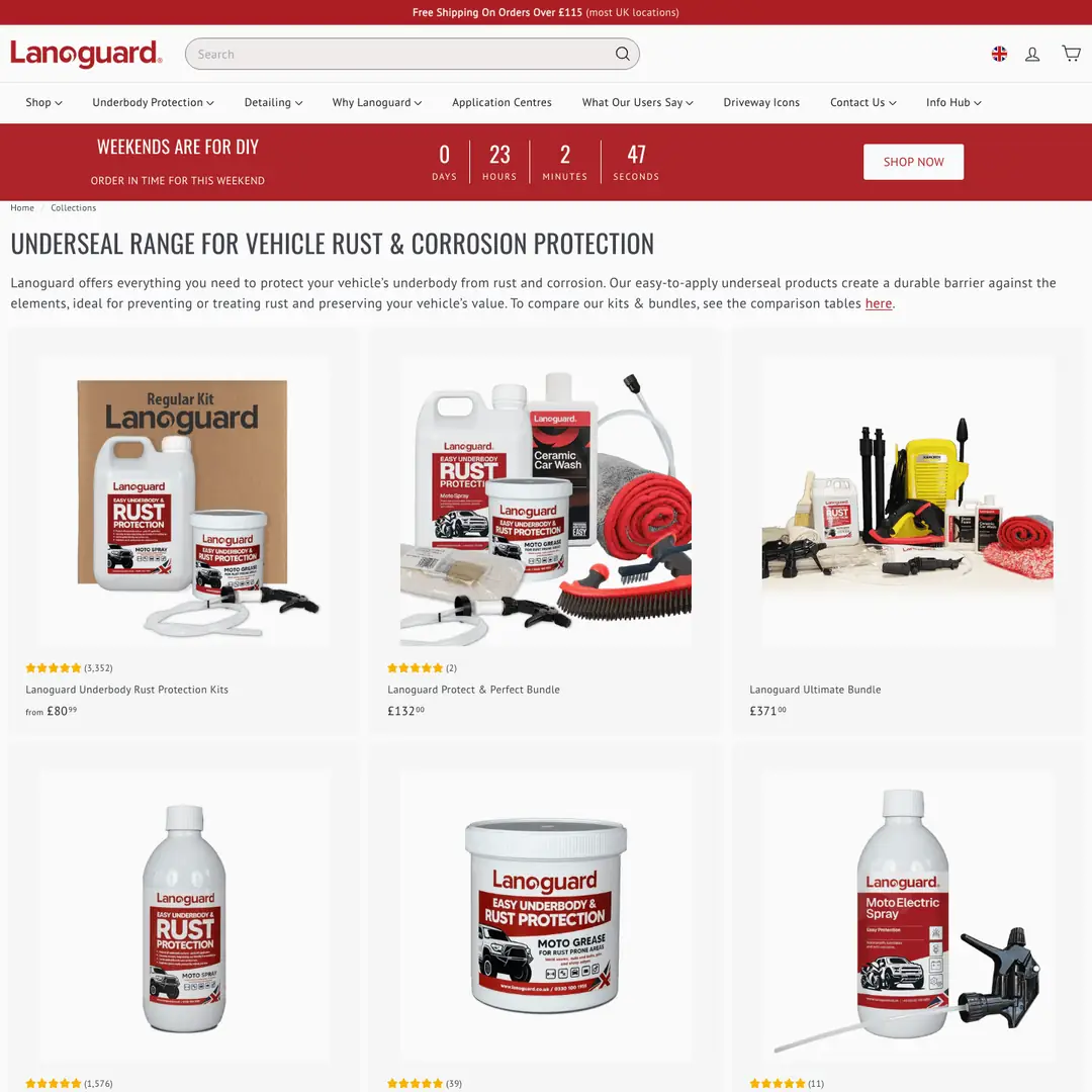 Lanoguard product collection ~ oContis Studio